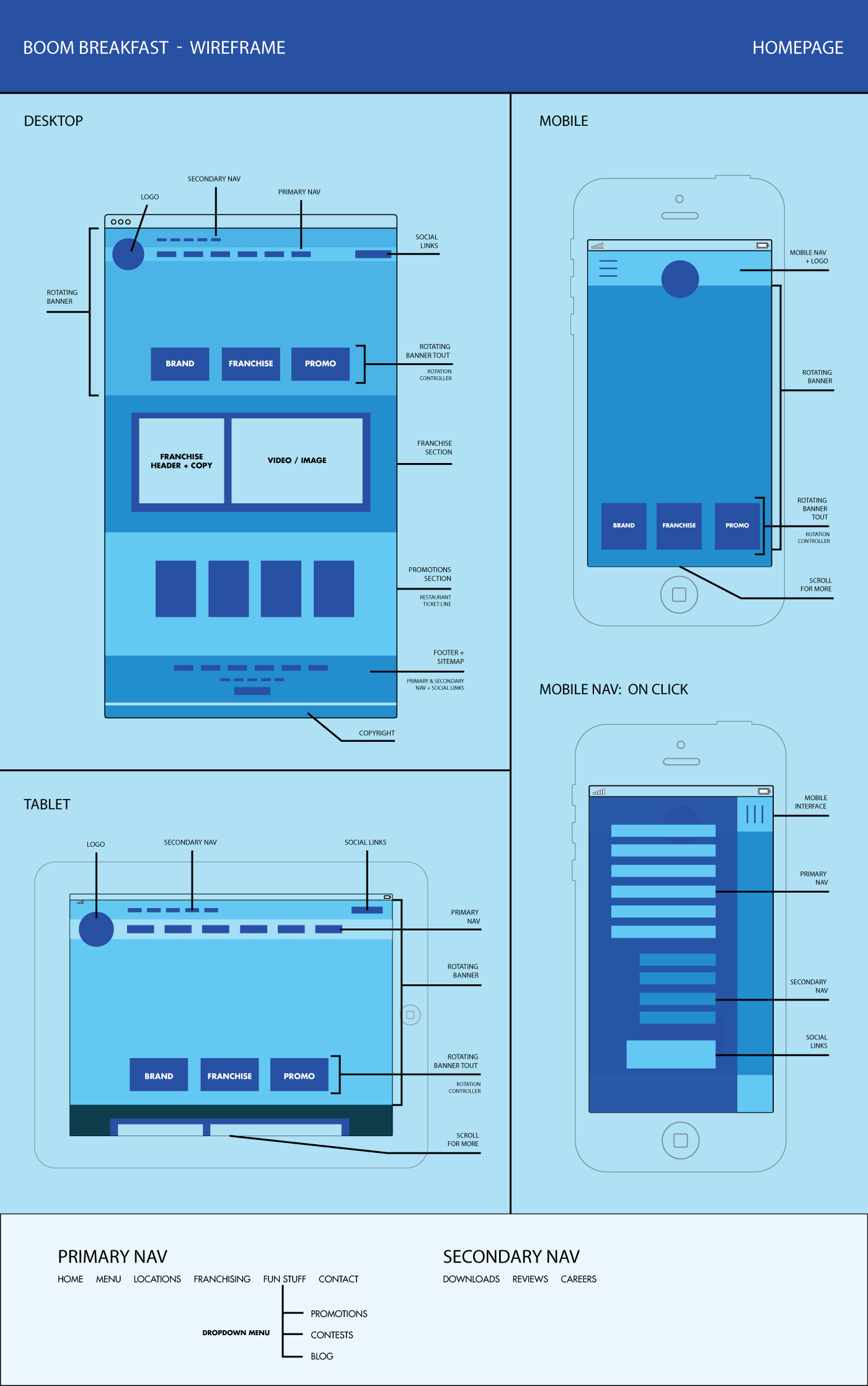 Boom Breakfast - Website Design and Development